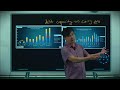 China's Closed Capital: The Last Global Financial Opportunity?