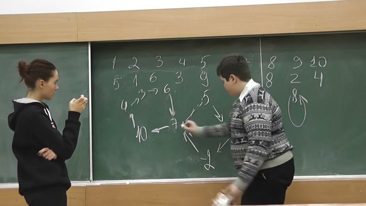 22 Карточный фокус, использующий разложение перестановки на циклы (решение)