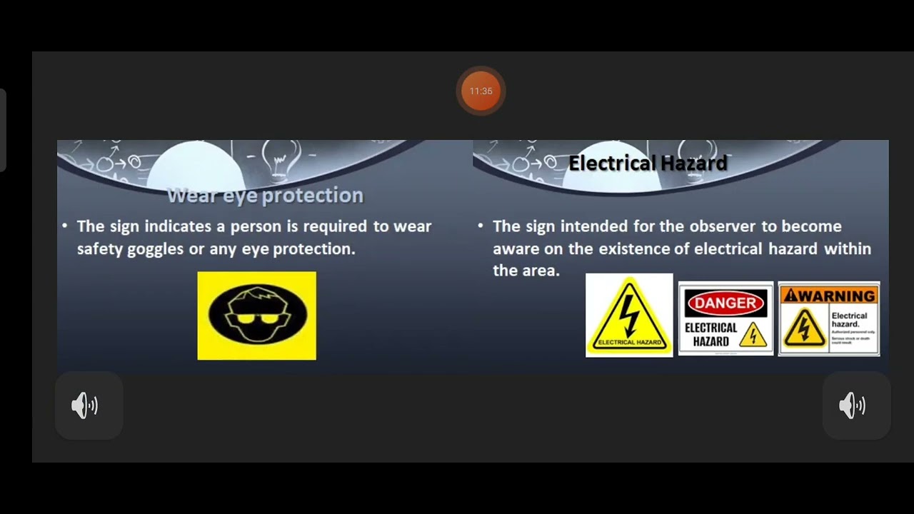 Types of Electrical Drawing and Diagrams - YouTube