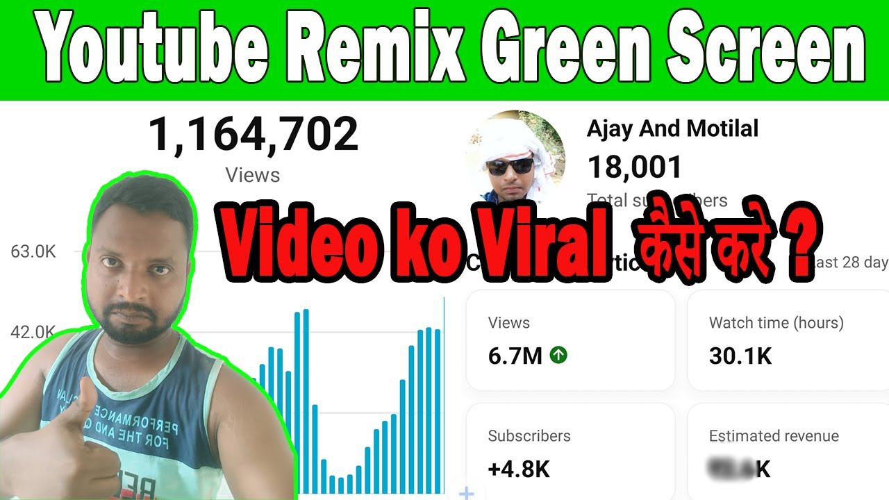 Youtube Green Screen Video kaise viral kare | how to make youtube green ...