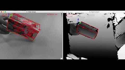 Model-based tracking of a teabox
