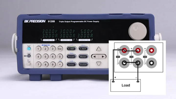 BK Precision- 9129B – Economical Triple Output Programmable DC Power Supplies