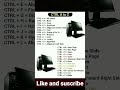 #computer  shortcut   ATo Z in 🖥 .......