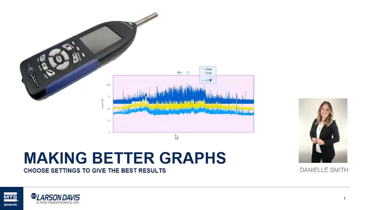Making Sound Measurement Data into Useful Graphs LD G4 Utility YouTube