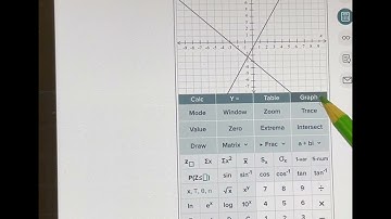 How to use the ALEKS graphing calculator to solve a system of linear equations ￼