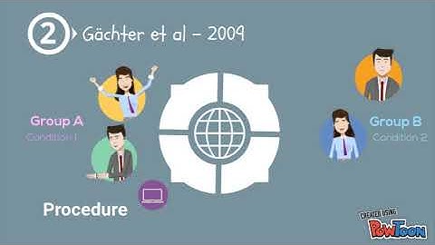 Dual Processing Model - Psychology