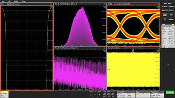 7 Series DPO - Jitter Measurements Made Fast and Accurate
