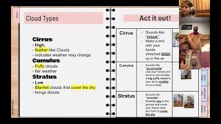 Spangenburg Module 3 Synchronous Lesson