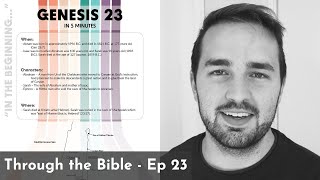 Genesis 23 Summary in 5 Minutes - 5MBS