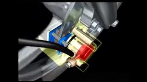 nguyên lý hoạt động thắng đĩa