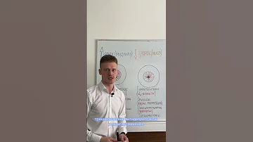 Миоз | Мидриаз – влияние препаратов на размер зрачка👁️
