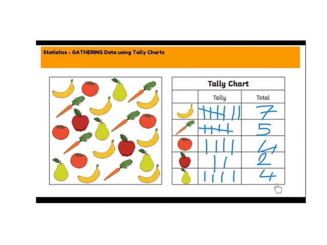 Tally Chart Frequency Table You