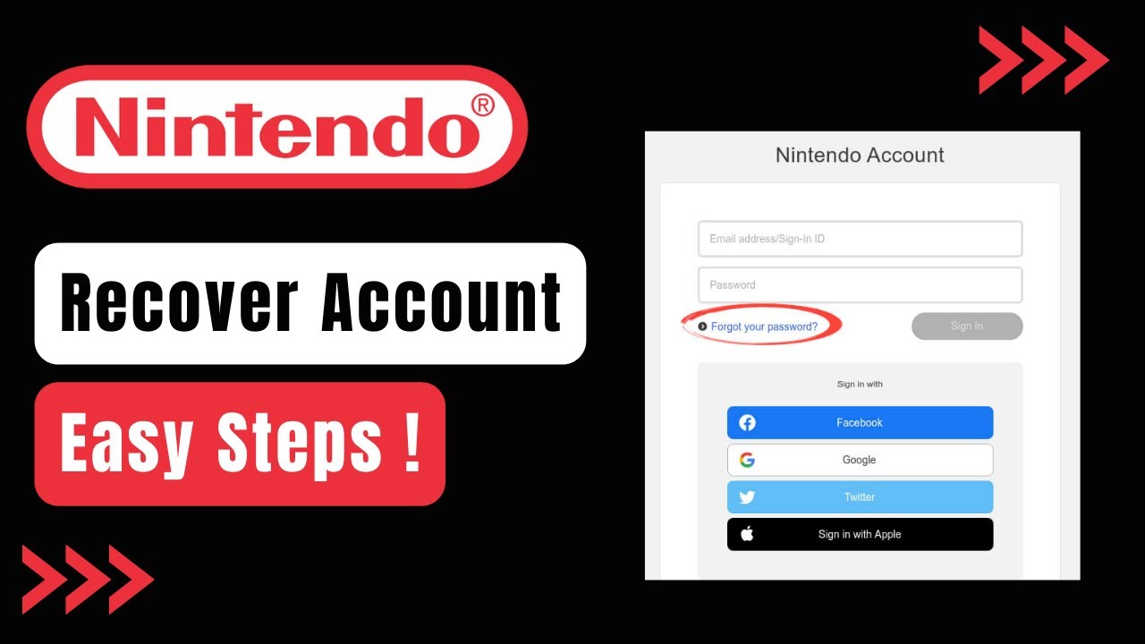 Nintendo Account] I've forgotten my password., Q&A