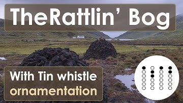Learn The Rattlin