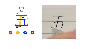 How to Write Mandarin Character 五 (wǔ) – Five | Step by Step | Project Language Ltd©