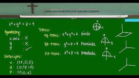 Surface Sketching (Lecture 4.4) - Integral Calculus