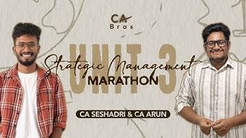 STRATEGIC MANAGEMENT | UNIT 3 | MARATHON | TAMIL