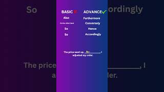 Basic to Advance English #englishvocabulary #wordforbeginners