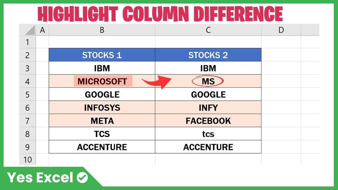 Highlight Column Difference Using Conditional Formatting in Excel - YouTube