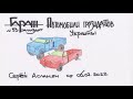 Автомобили Президентов Украины ГАРАЖ Самиздат №53 среда 06 07 2022