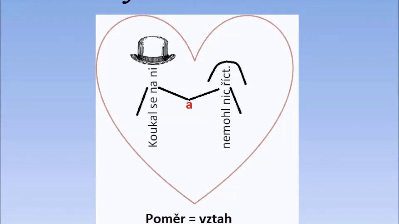 Poměry mezi větami hlavními II