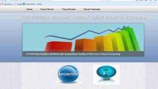 Profit maximization scheme wil guaranteed quality of service in cloud computing