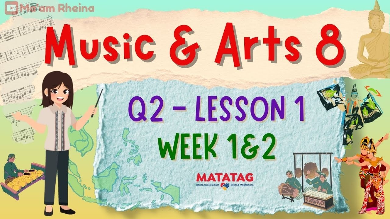 Music and Arts 8 Quarter 2 Week1-2 (Matatag) Revised K-12 | Key Features of Asian Folk Arts