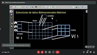 Cargar y Mostrar  una Matriz en Visual Basic