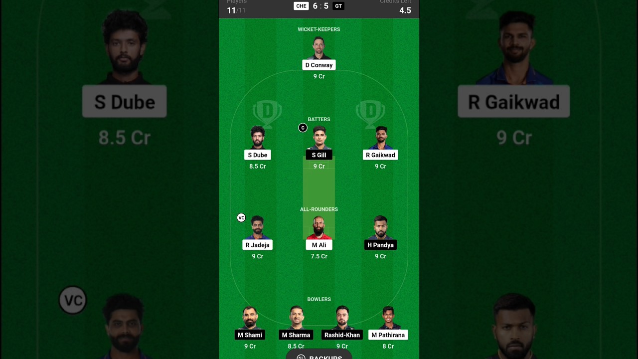 CSK vs GT Dream11 Team Prediction,CHE vs GT Dream11, Chennai Super Kings vs Gujarat Titans Dream11