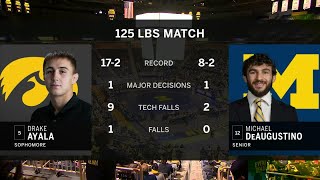 Select Matches: Iowa at Michigan | Big Ten Wrestling | 2/2/204