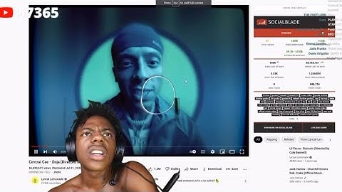 IShowSpeed Reacts to Central Cee - Doja 😂