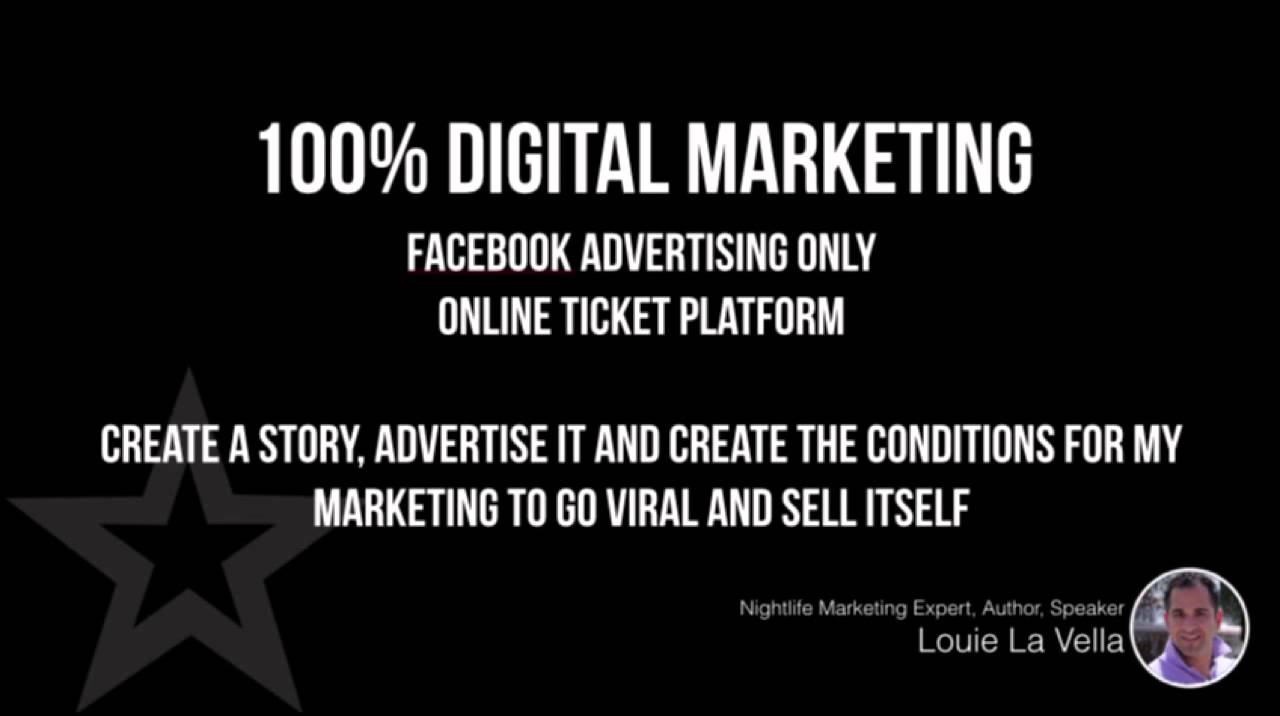 Is Nightclub and Bar Marketing Frustrating for You?