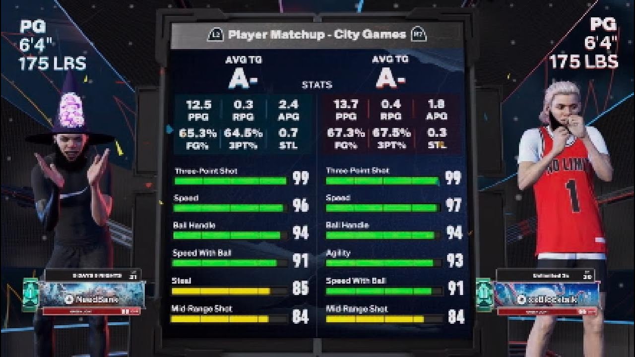 NBA2k26 - NeedBank, DropLocationsx, MjDifferentk vs xBlocktalk, PK, xDeqap