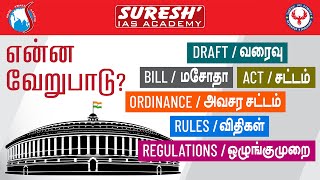 Polity | Difference | Act | Bill | Ordinance | Rules | Regulations | Bala | Suresh IAS Academy