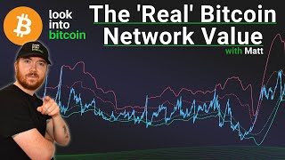 The 'Real' Bitcoin Network Value