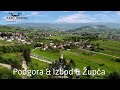 Podgora  izbod  upa  7maj 2023 aerodronevlog dronecinematography djimini2