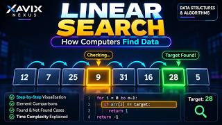 Linear Search Algorithm Visualized 🔍 | Data Structures & Algorithms (DSA) | Xavix Nexus #trending