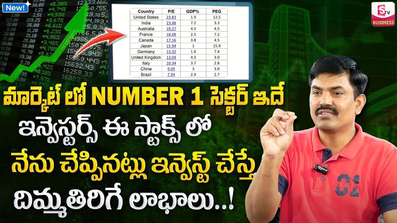 Sundara Rami Reddy - Next big sector and theme in Share Market | Best ...