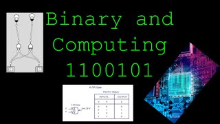 Binary and Computing 1100101 [Part 1]