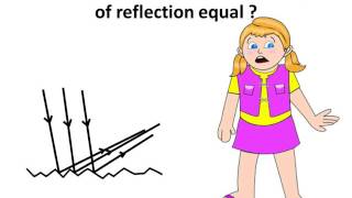 Physics - Reflection types (Regular,  Diffused/Irregular) - Reflection - Part 2 - English
