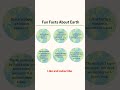 @ facts about Earth 🌎 #nothingimposibleinthisworld