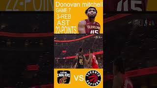 Cleveland Cavaliers vs Toronto Raptors | Donovan Mitchell game 7 highlight