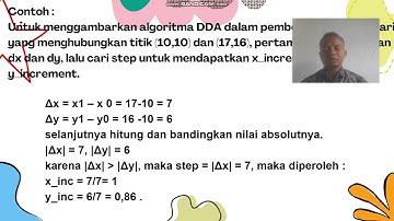 Video Presentasi UTS Grafika Komputer