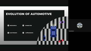 Exploring the Automotive Revolution: Future Cars, EVs & Smart Mobility