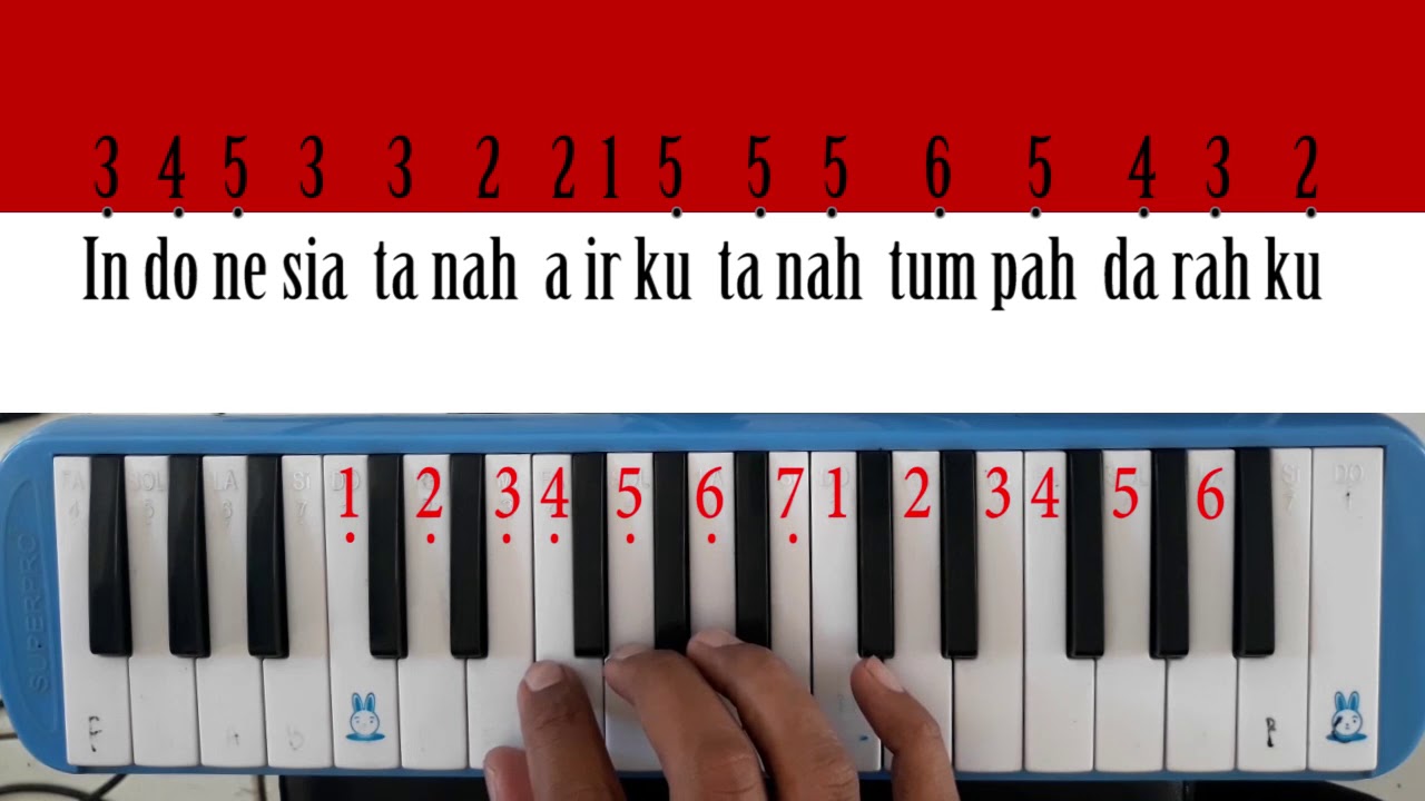  Notasi  Angka Indonesia Raya Pianika  YouTube