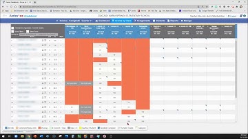 Importing Google Classroom Assignments into Aeries Gradebook - Maribel Alba, Warm Springs Elementary