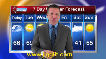 Weatherman Caught Using a Jigglit for the Weather Forecast