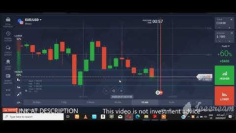 No indicator needed best binary option strategy 2020 -IQ option