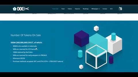 DocTailor [DOCT] - Türkiye ICO Analizi