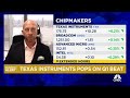 Texas Instruments&#39; stock climbs on Q1 beat